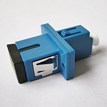 Do You Know the Classification of Fiber Adapter?